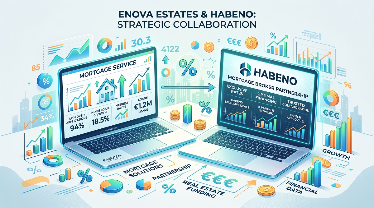 Mortgage Services on the Costa del Sol – Enova Estates & Habeno